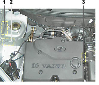 Расположение идентификационных номеров в моторном отсеке автомобиля ВАЗ 2110