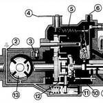 Дизельный двигатель Golf 3 Vento