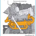 Охладитель ОГ дизельного двигателя TDI 2.0л/125кВт