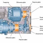 Привод вспомогательных агрегатов двигателя AXD автомобиля VW T-5