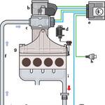 Рециркуляция ОГ дизельного двигателя TDI 2.0л/125кВт