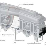 Впускной коллектор дизельного двигателя TDI 2.0л/125кВт
