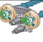 Система изменения фаз газораспределения
