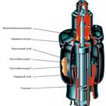 Пневматическая подвеска с регулированием величины дорожного просвета